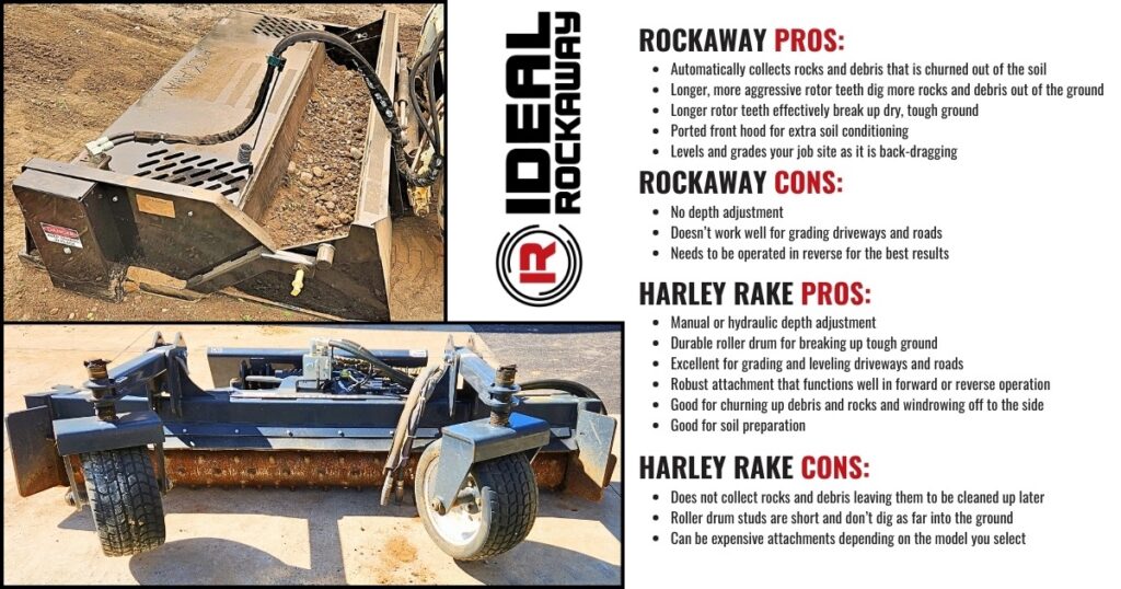 Harley Rakes Vs Landscape Rakes Full Comparison Guide!