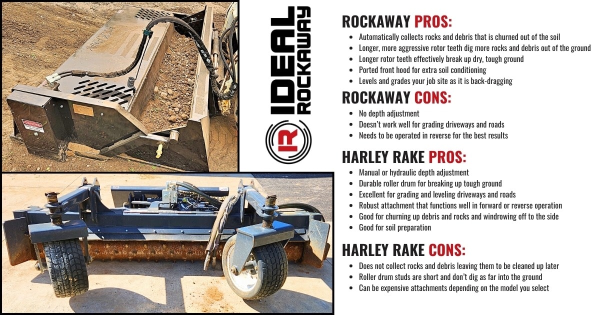 Harley Rakes Vs Rockaway Blog Images - 3
